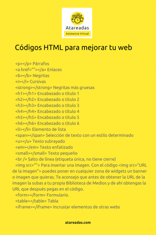 Herramientas Código HTML Atareadas